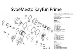 Spare parts for Kayfun Prime